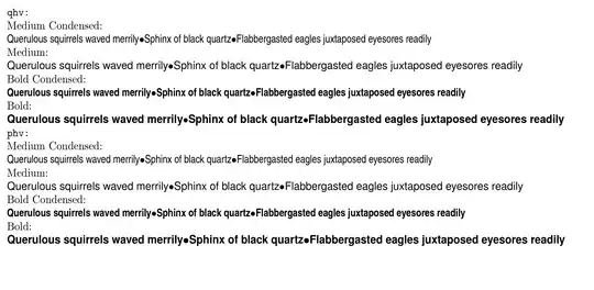demo of Helvetica and Heros