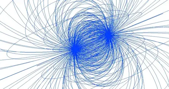 Magnetic dipole field lines.