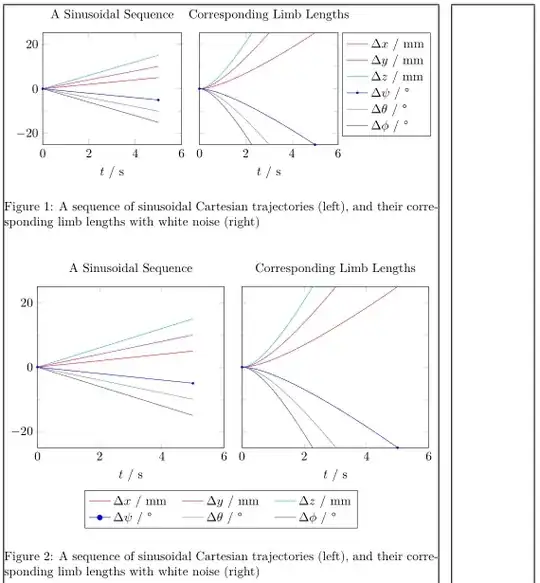 image showing the zoomed result of above code