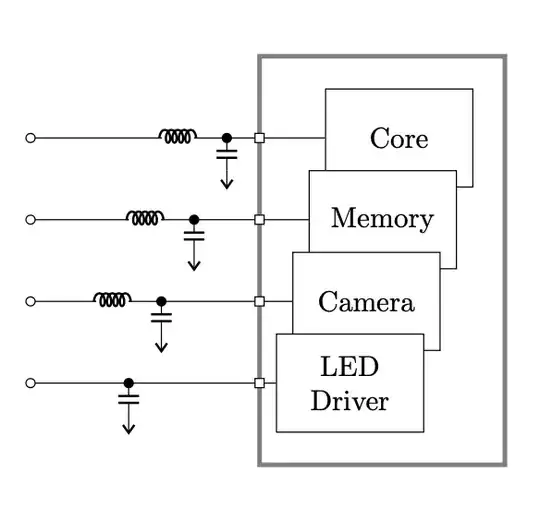 Circuit diagram with boxes