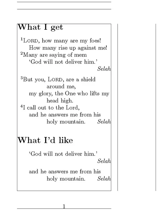 modified horizontal formatting