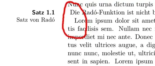Additional space at the beginning of the theorem body