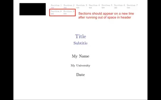 Sections on new lien