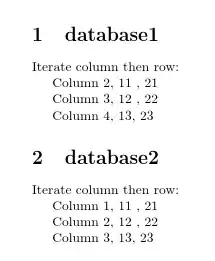 1 database1 Iterate column then row: Column 2, 11 , 21 Column 3, 12 , 22 Column 4, 13, 23 2 database2 Iterate column then row: Column 1, 11 , 21 Column 2, 12 , 22 Column 3, 13, 23