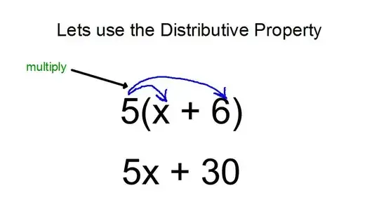 Distributive Property