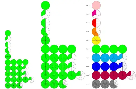 configurable fractional circles