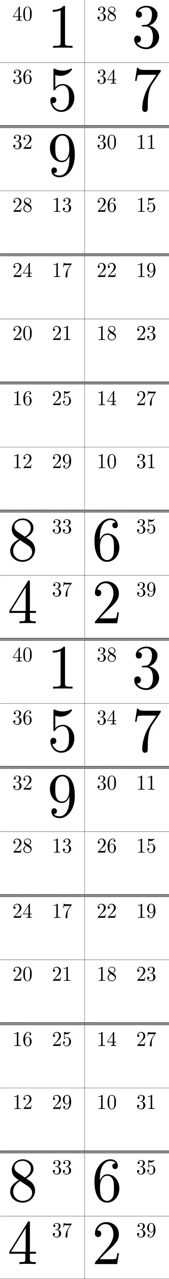 auto-version with dividers