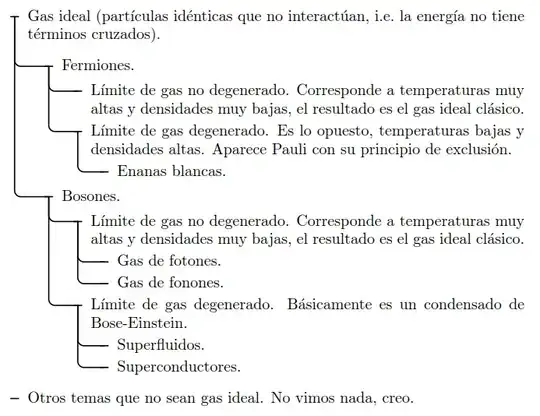 output from the code above