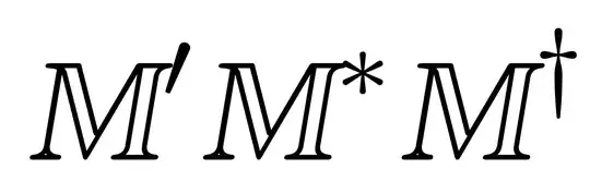 result of the above latex code