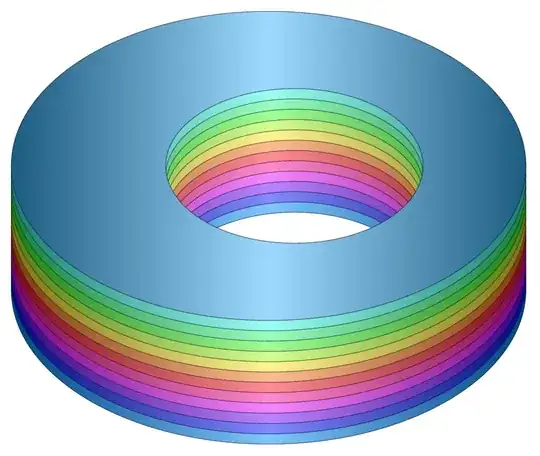 coloured disk-ish things with shifted cut-outs