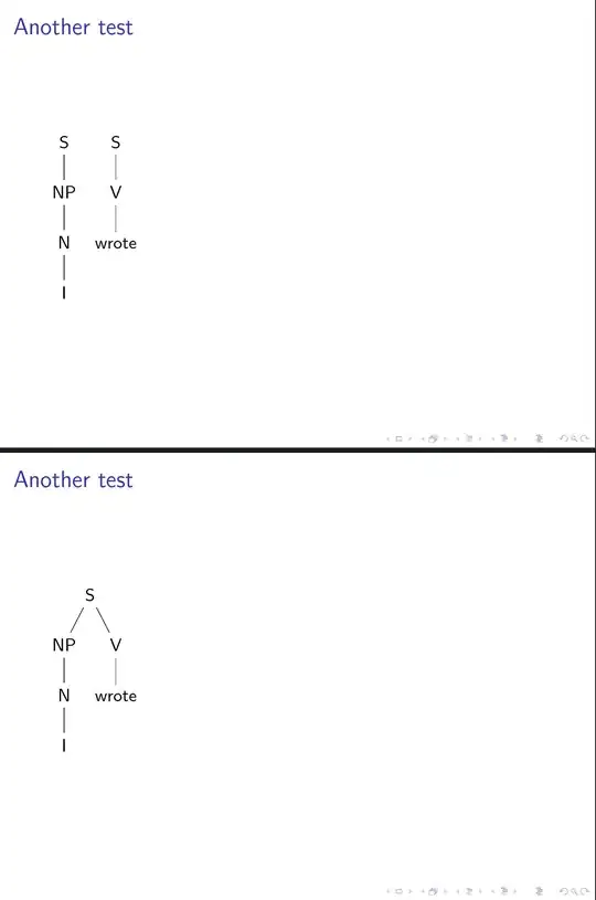 only a tree or only two trees?