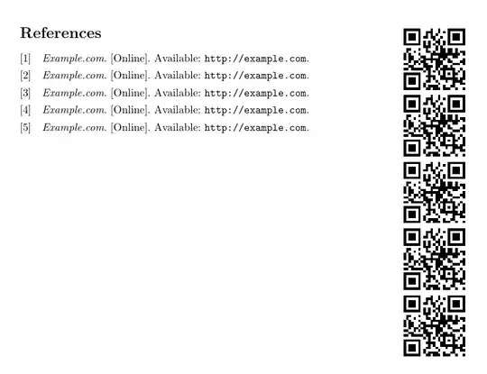 Margin height does not match height of bibliography entry