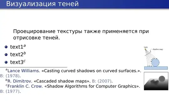 two columns, a list with citations in one, an image in another, and a list of references underneath; the image is only half-visible