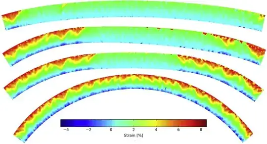 picture of strained rod