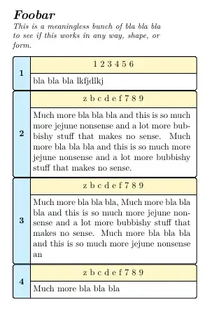 Output of the above code, showing pics positioned in a vertical stack