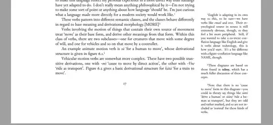 Margin notes problem