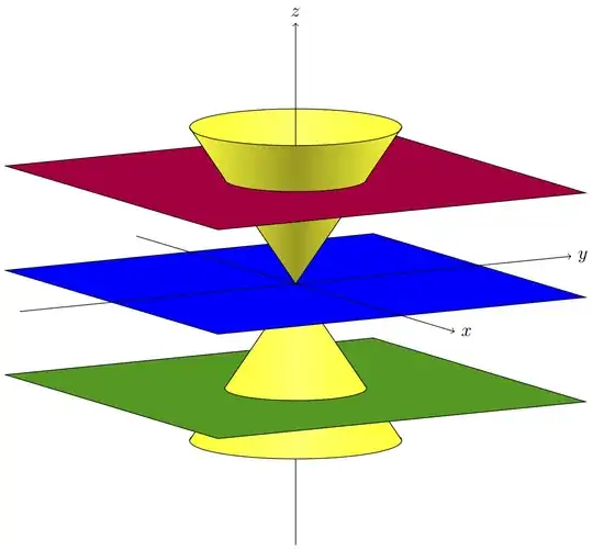 Second cone, with darker planes