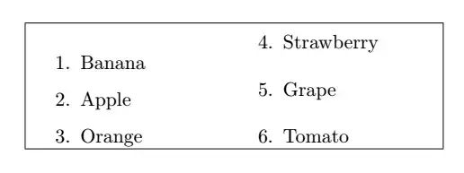 Enumerate with two columns inside a framebox