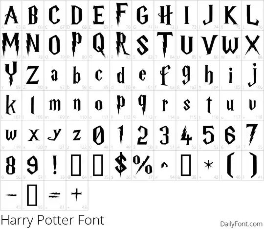 Harry Potter's font1