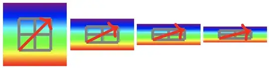 shrinking windows and arrow tips bleed