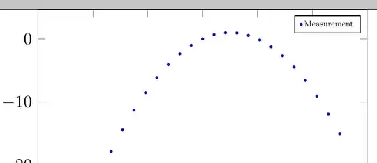 Screenshot for the above snippet