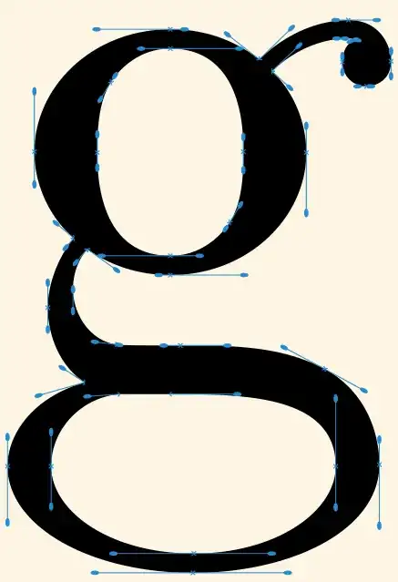 letter g