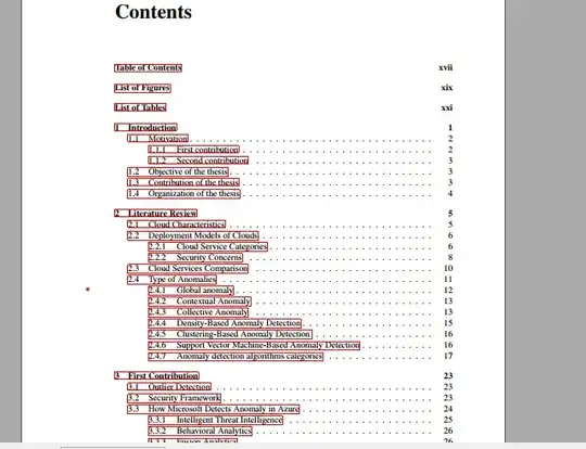 red square boxes in table of contents