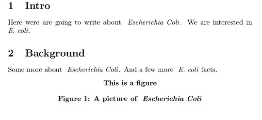 output of above code