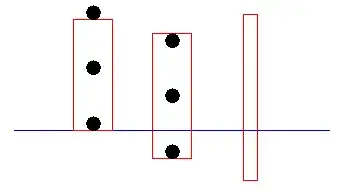 dots nn baseline