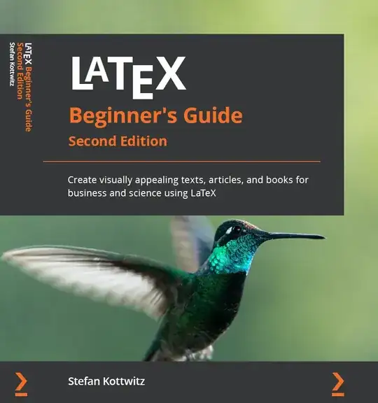 LaTeX Beginner's Guide