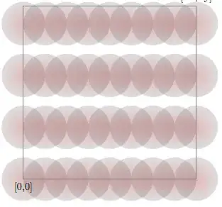 gray should be white