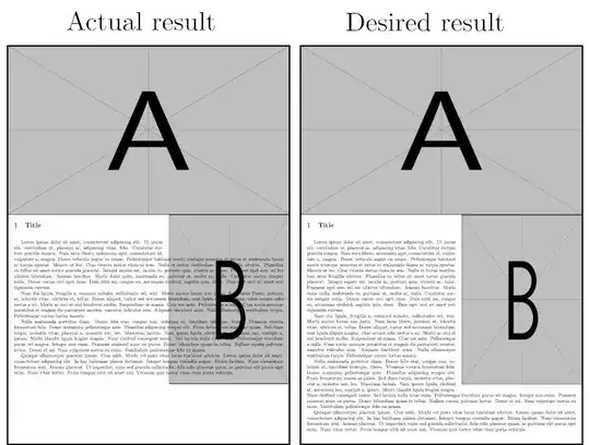 Actual result vs desired result