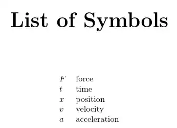 list of symbols in order of use