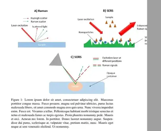Figure exceeds page width