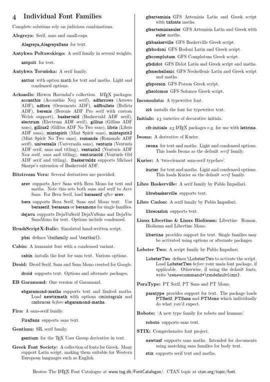 font packages: side 2