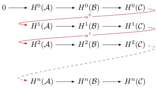 long exact sequence example
