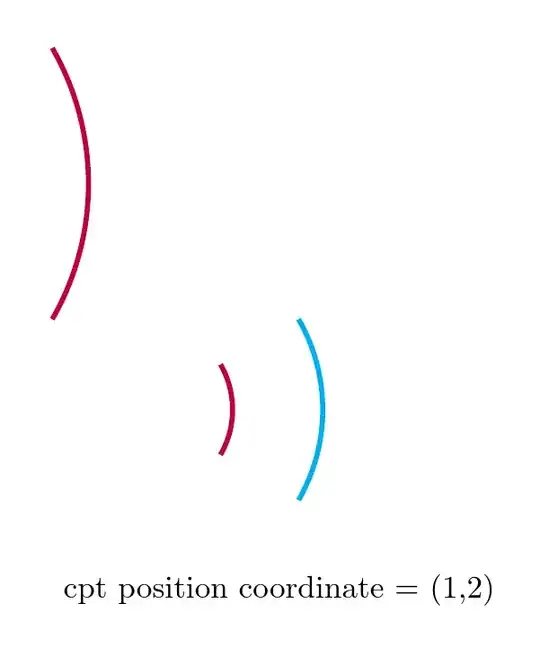 three arcs and a node