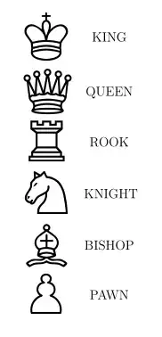 chess pieces figurine style