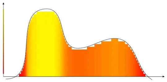 same but with different colors