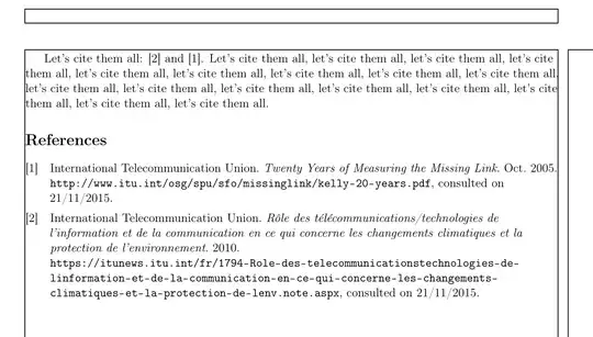 Bibliography printed