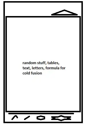 Thats about how it should look like