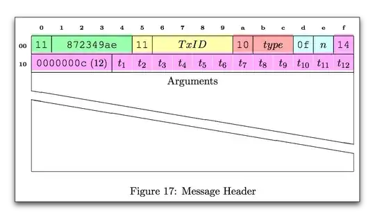 Result of Mike's version