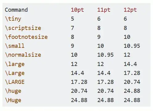 Mathematica graphics