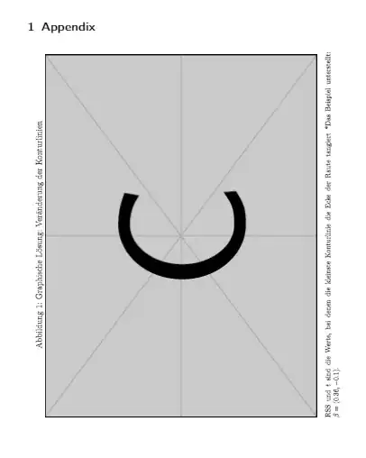 rotated figure with caption