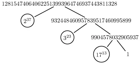 128154740640622513993964746937443811328