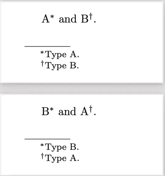 Rendered output of the MWE