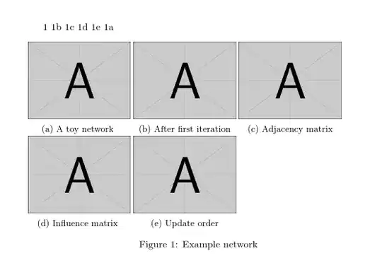 labelled subfigures