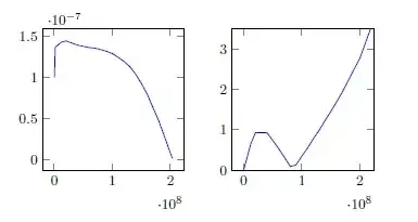 example picture of code above