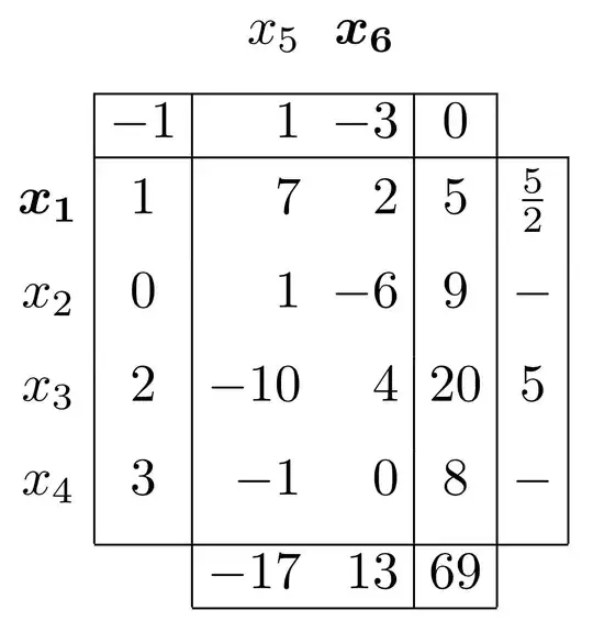 This is how it should look like