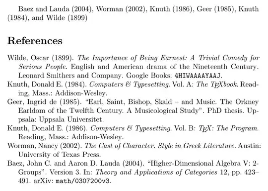 Baez and Lauda (2004), Worman (2002), Knuth (1986), Geer (1985), Knuth (1984), and Wilde (1899)